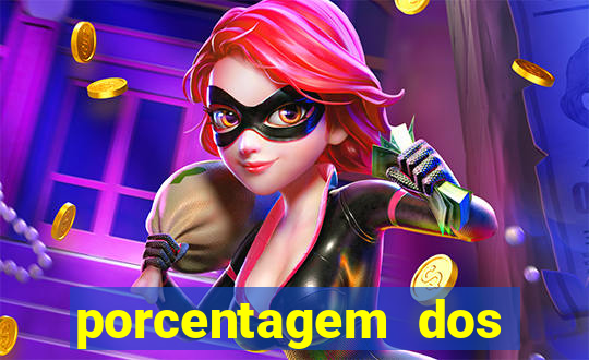 porcentagem dos slots pg tempo real